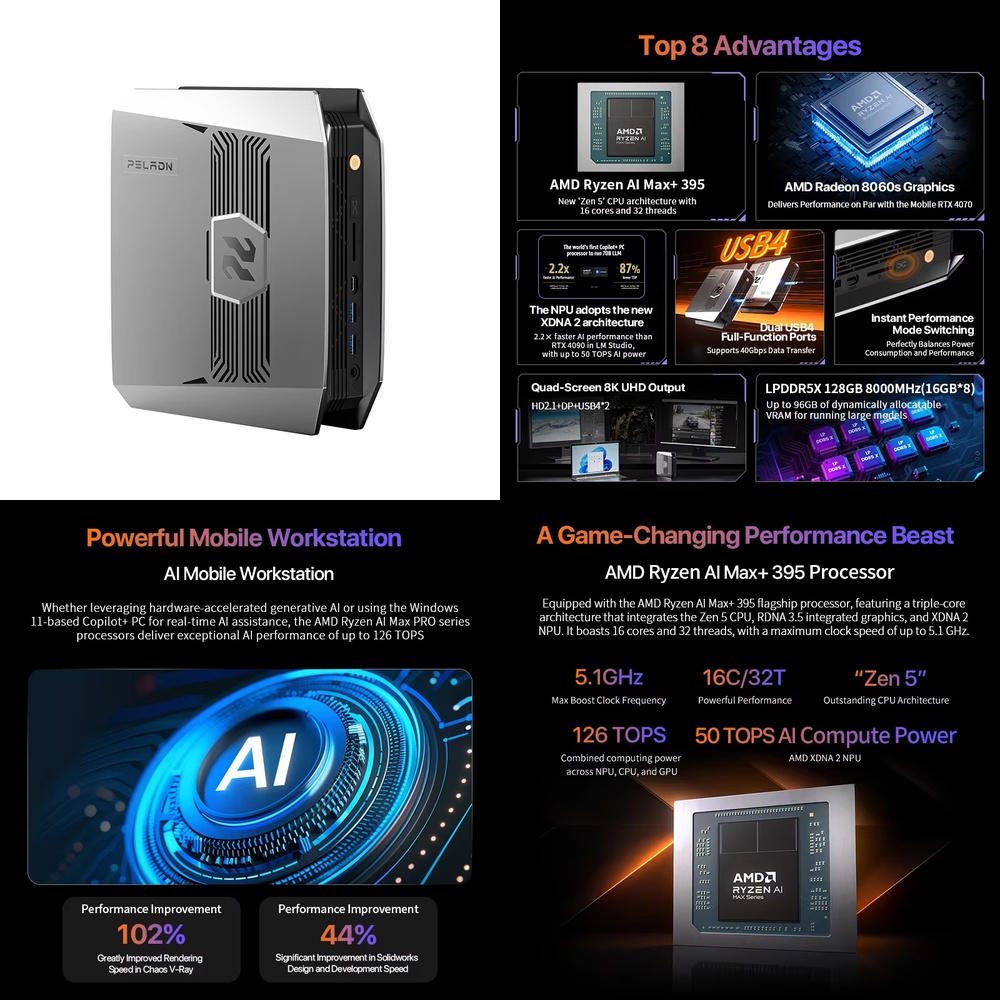 Pc Gaming Ryzen - OpenClaw Ryzen AI Max+ 395ミニPC（Windows 11