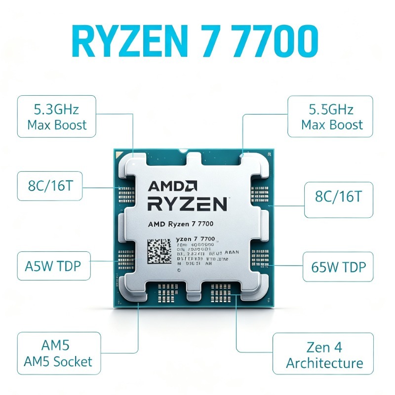 AM5スロットゲーミングデスクトップCPU AMD Ryze - Pc Gaming Ryzen のレビューと価格