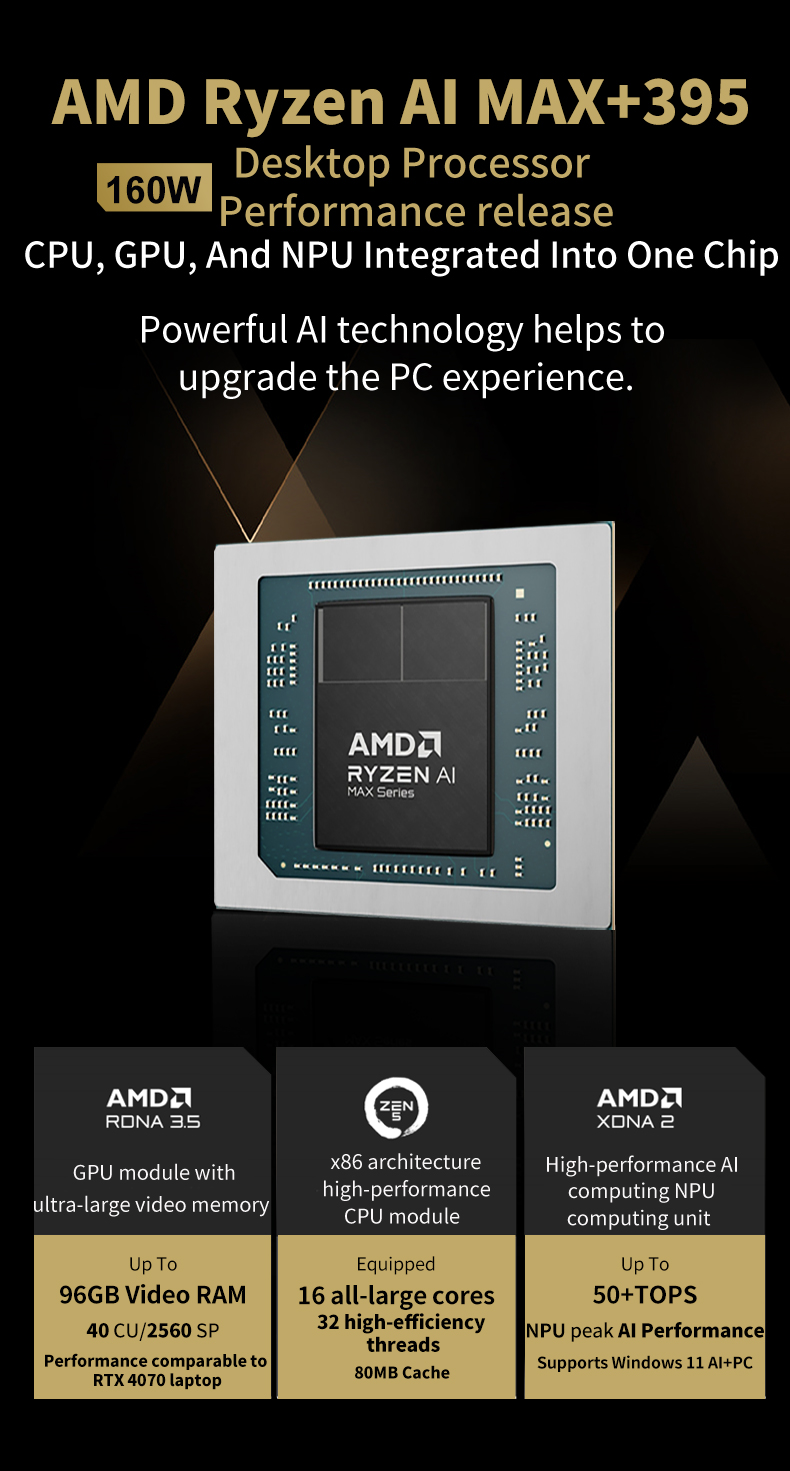Ryzen AI MAX 395 ミニPC 128GB LP - Pc Gaming Ryzen のレビューと価格