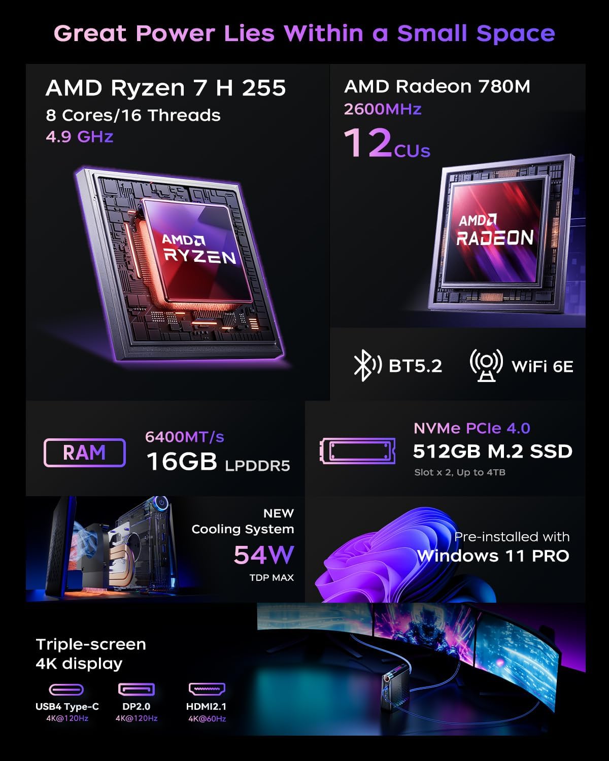 KAMRUIゲーミングミニPC Ryzen 7 H255 1 - Pc Gaming Ryzen のレビューと価格