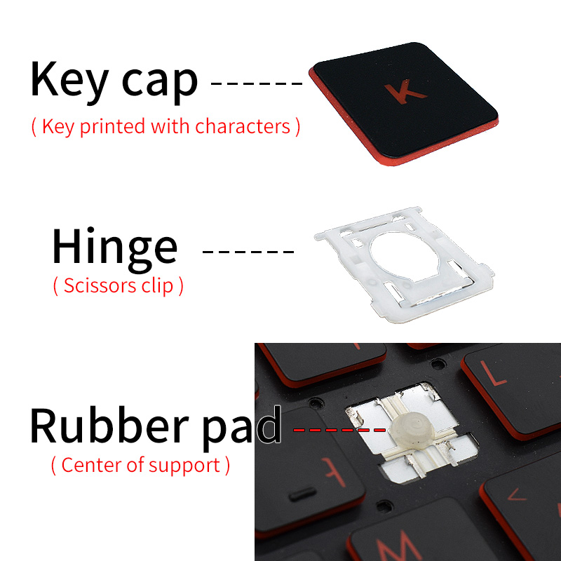 交換用キーキャップキーキャップゴムシザークリップヒンジ AS - Pc Gaming Hp のレビューと価格
