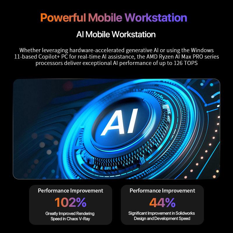 OpenClaw Ryzen AI Max+ 395ミニPC - Pc Gaming Ryzen のレビューと価格